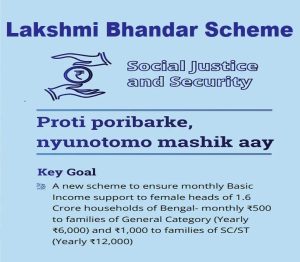 west bengal lakshmi bhandar scheme 2022 application form