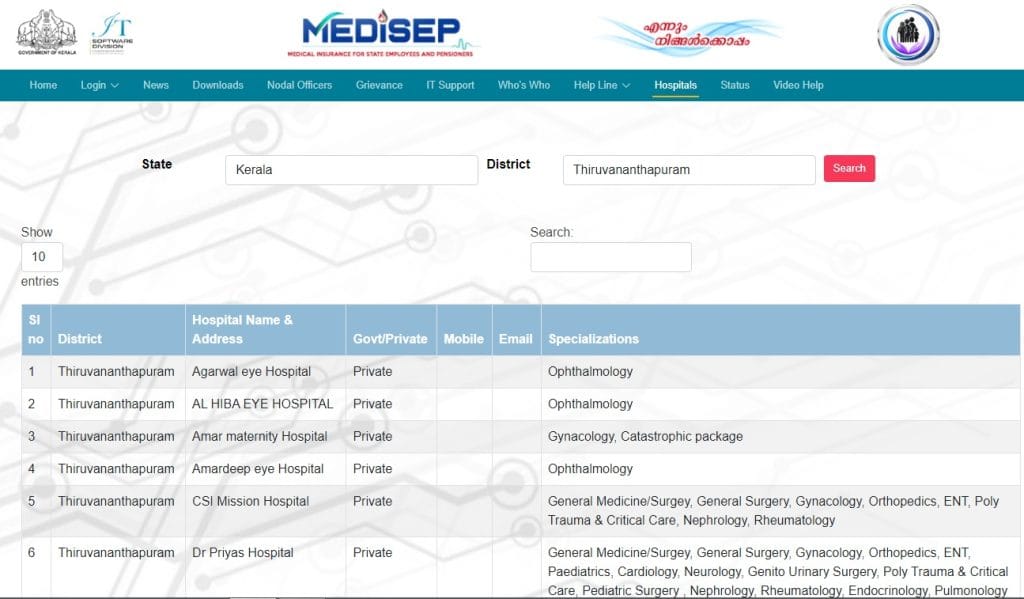 MEDISEP Hospital List 2024 Application form, Card Status
