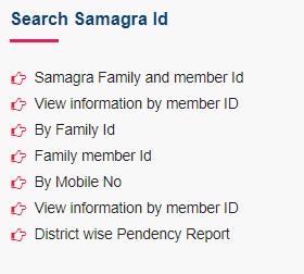 Know Your Family ID
