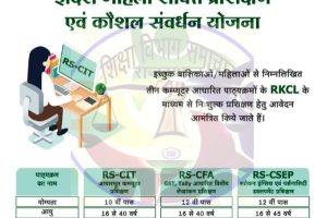 rajasthan indira gandhi priyadarshini training and skill enhancement scheme